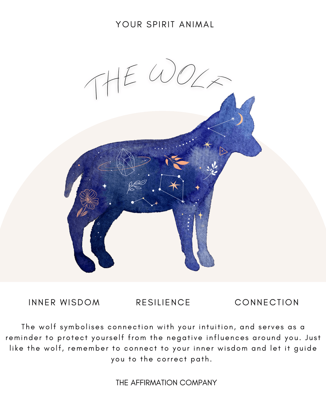 About Spirit Guides - House of Intention