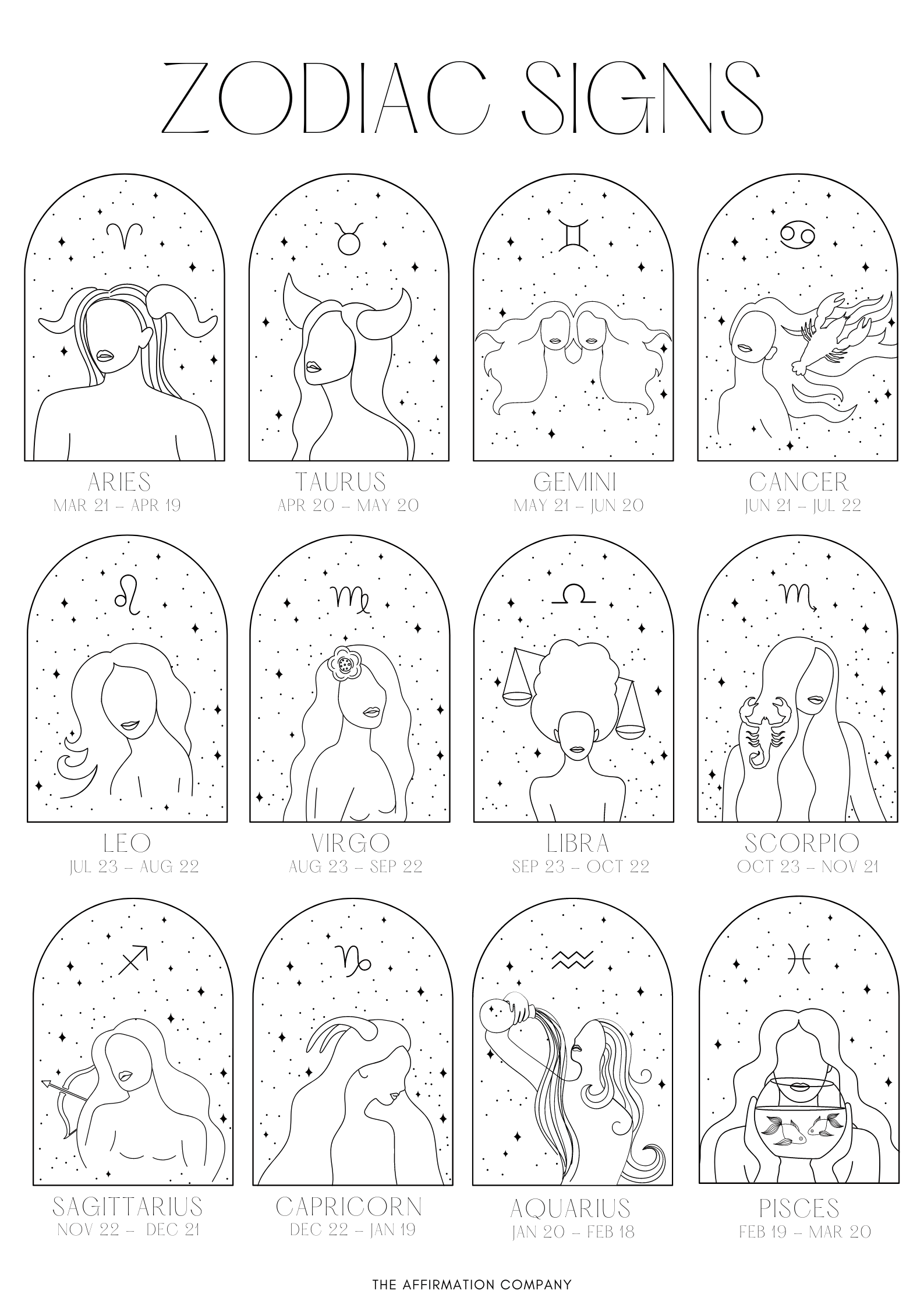 About Zodiac Signs - House of Intention