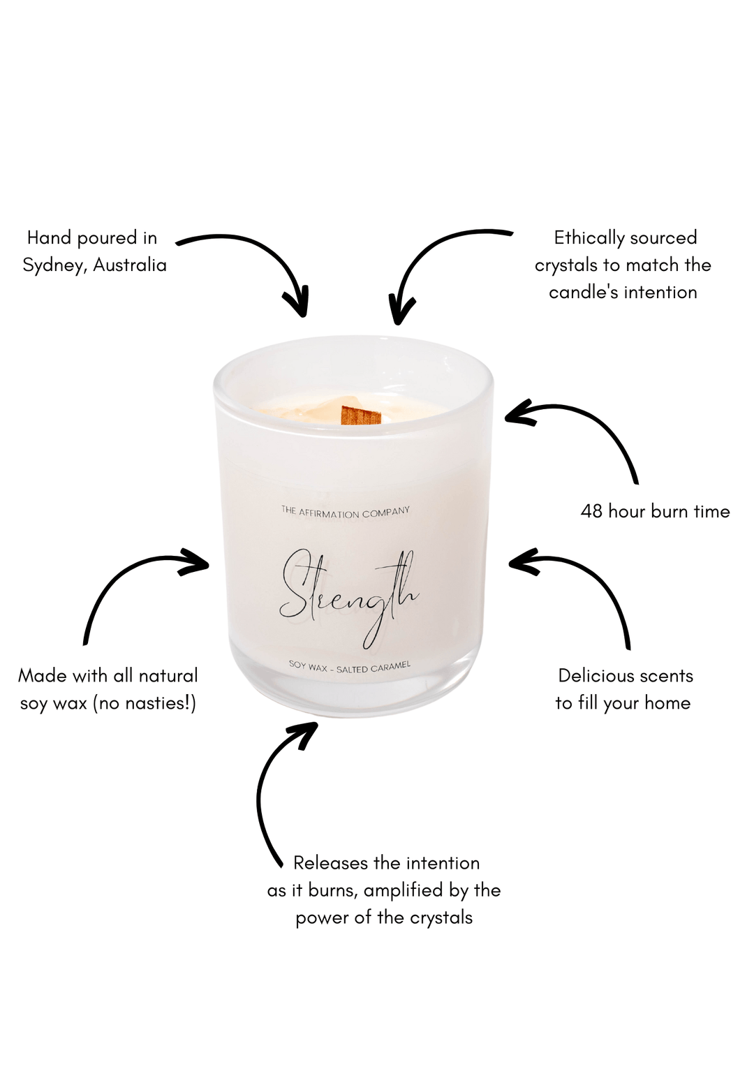 Strength Crystal Infused Candle - The Affirmation CompanyCandles